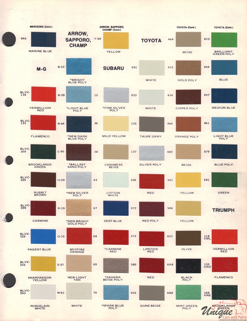 1980 MG Paint Charts Martin-Senour 1